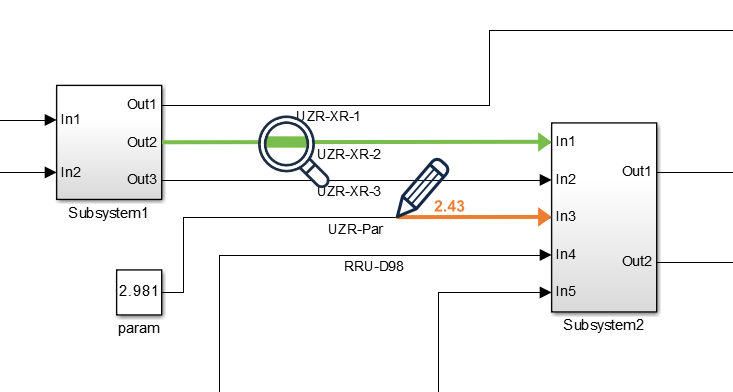 Model with internal signals