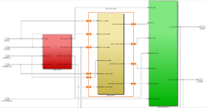 System integrated in embedding system