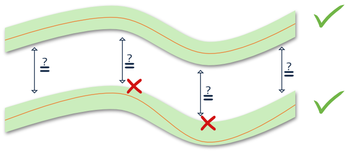 Branches inside a Simulink Model