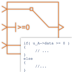 Code generated from switch block